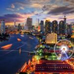 ¿Cuál es la ciudad más soleada del mundo? »